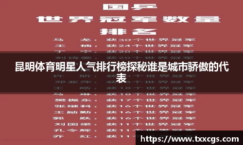 昆明体育明星人气排行榜探秘谁是城市骄傲的代表
