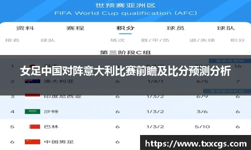 女足中国对阵意大利比赛前瞻及比分预测分析
