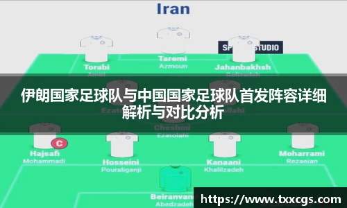 伊朗国家足球队与中国国家足球队首发阵容详细解析与对比分析