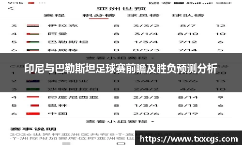 印尼与巴勒斯坦足球赛前瞻及胜负预测分析