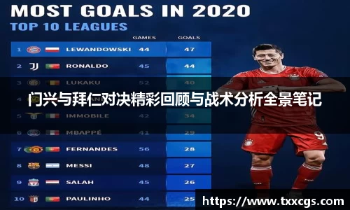门兴与拜仁对决精彩回顾与战术分析全景笔记