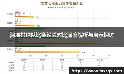 彩神vll官网