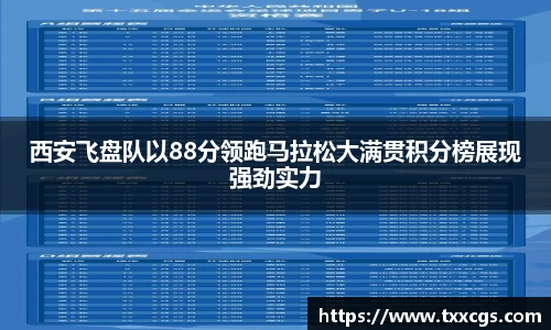 西安飞盘队以88分领跑马拉松大满贯积分榜展现强劲实力